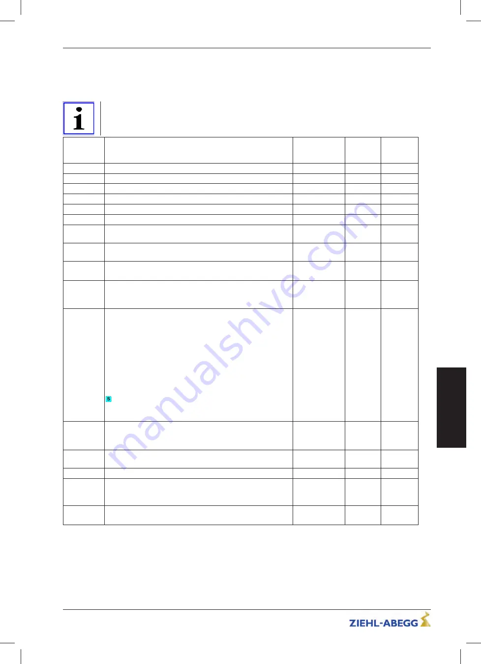 ZIEHL-ABEGG ZA dyn 4C Original Operating Instructions Download Page 105