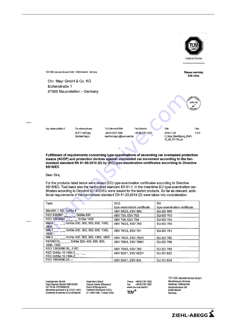 ZIEHL-ABEGG ZA top SM160.30B/S Скачать руководство пользователя страница 58