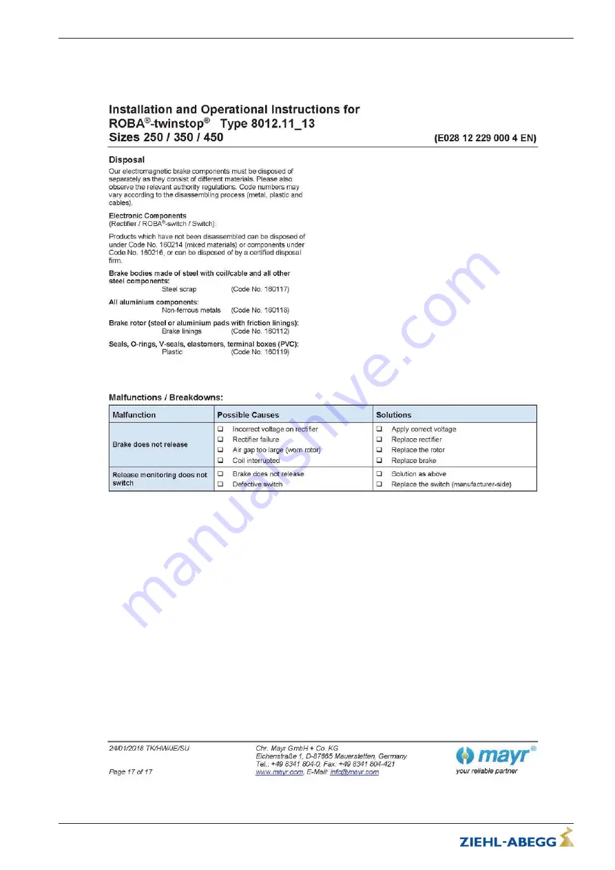 ZIEHL-ABEGG ZAtop SM180.24/B Original Operating Instructions Download Page 48