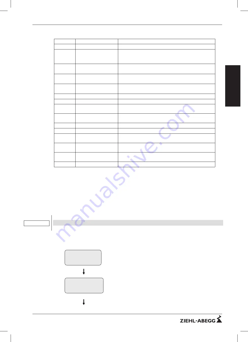 ZIEHL-ABEGG ZETADYN 4C Translation Of The Original Operating Instructions Download Page 161