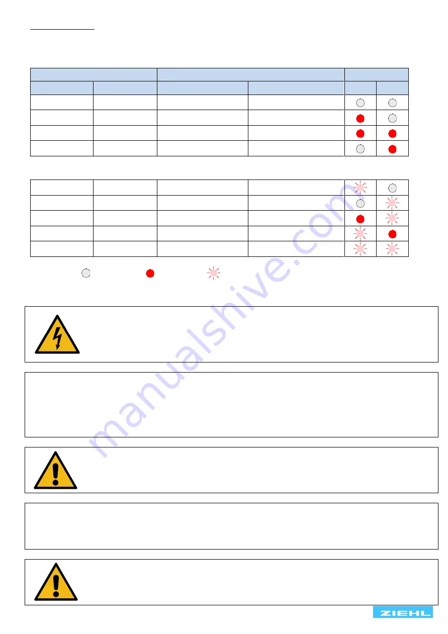 ZIEHL MSF220K Operating Manual Download Page 4