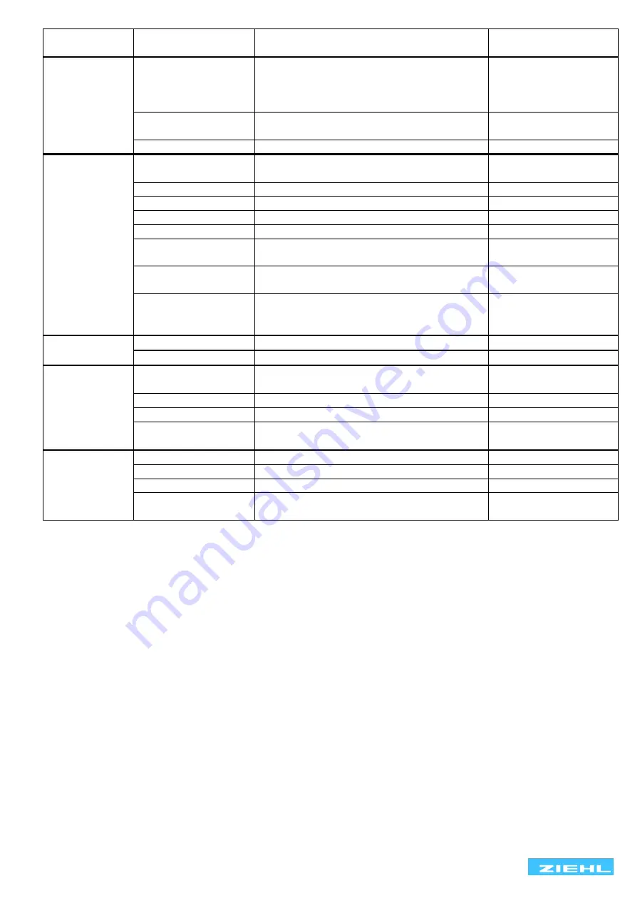 ZIEHL TR640IP Operating Manual Download Page 11