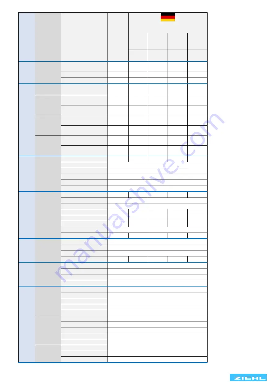 ZIEHL UFR1002IP Operating Manual Download Page 35