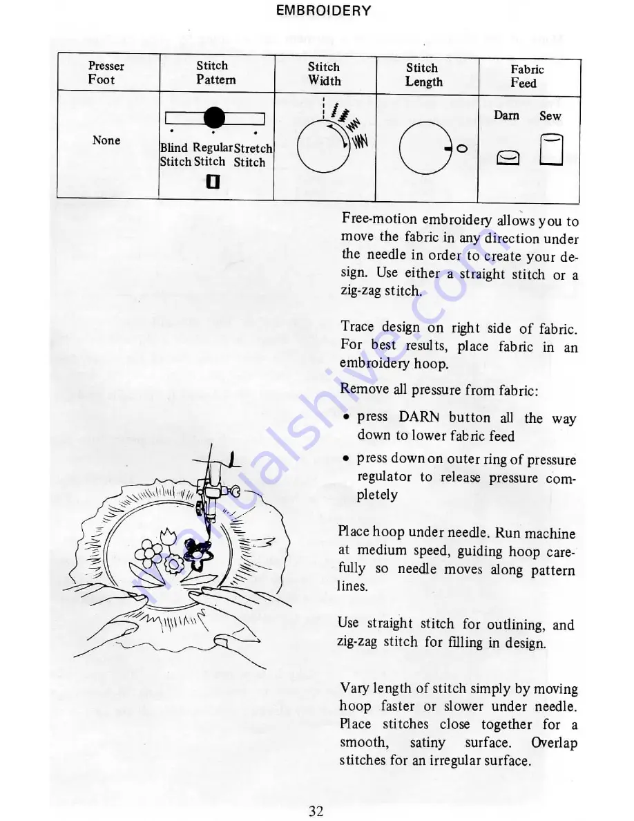 Zig Zag K-502 Instruction Manual Download Page 35