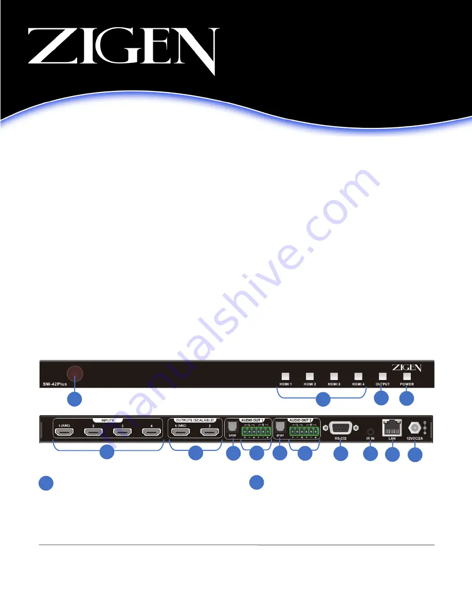 Zigen SW-42Plus Quick Start Manual Download Page 1