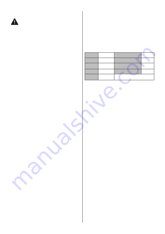 Zigmund & Shtain E 144 B User Manual Download Page 11