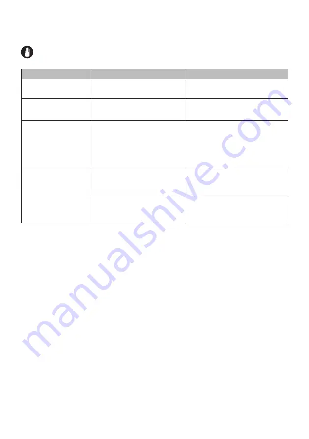 Zigmund & Shtain E 144 B User Manual Download Page 38