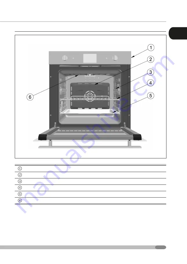 Zigmund & Shtain FI-64 Installation, Use And Maintenance Instructions Download Page 9