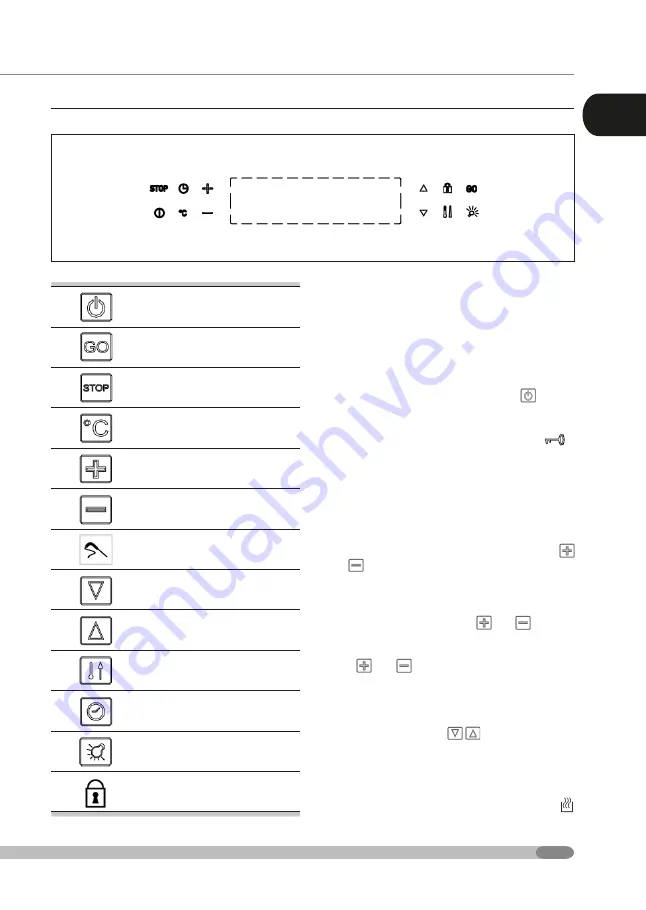 Zigmund & Shtain FI-64 Installation, Use And Maintenance Instructions Download Page 17