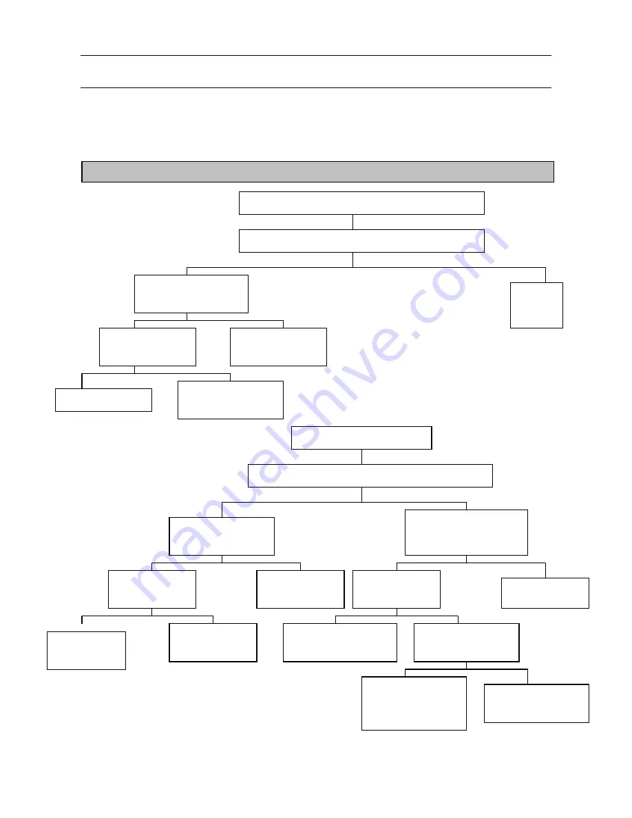 zika MIG 200G Owner'S Manual Download Page 18