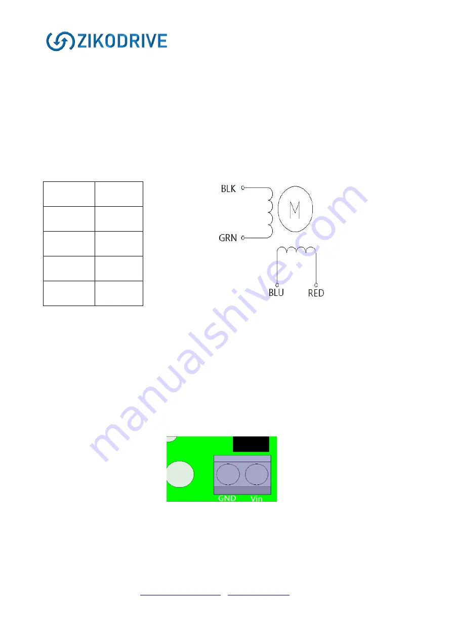 Zikodrive ZD10UART Series Operating Manual Download Page 7