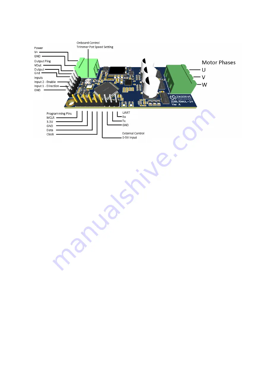 Zikodrive ZDBL15MUL-24 Скачать руководство пользователя страница 5