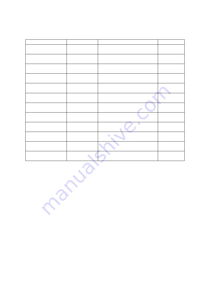 Zikodrive ZDBL15MUL-24 User Manual Download Page 19