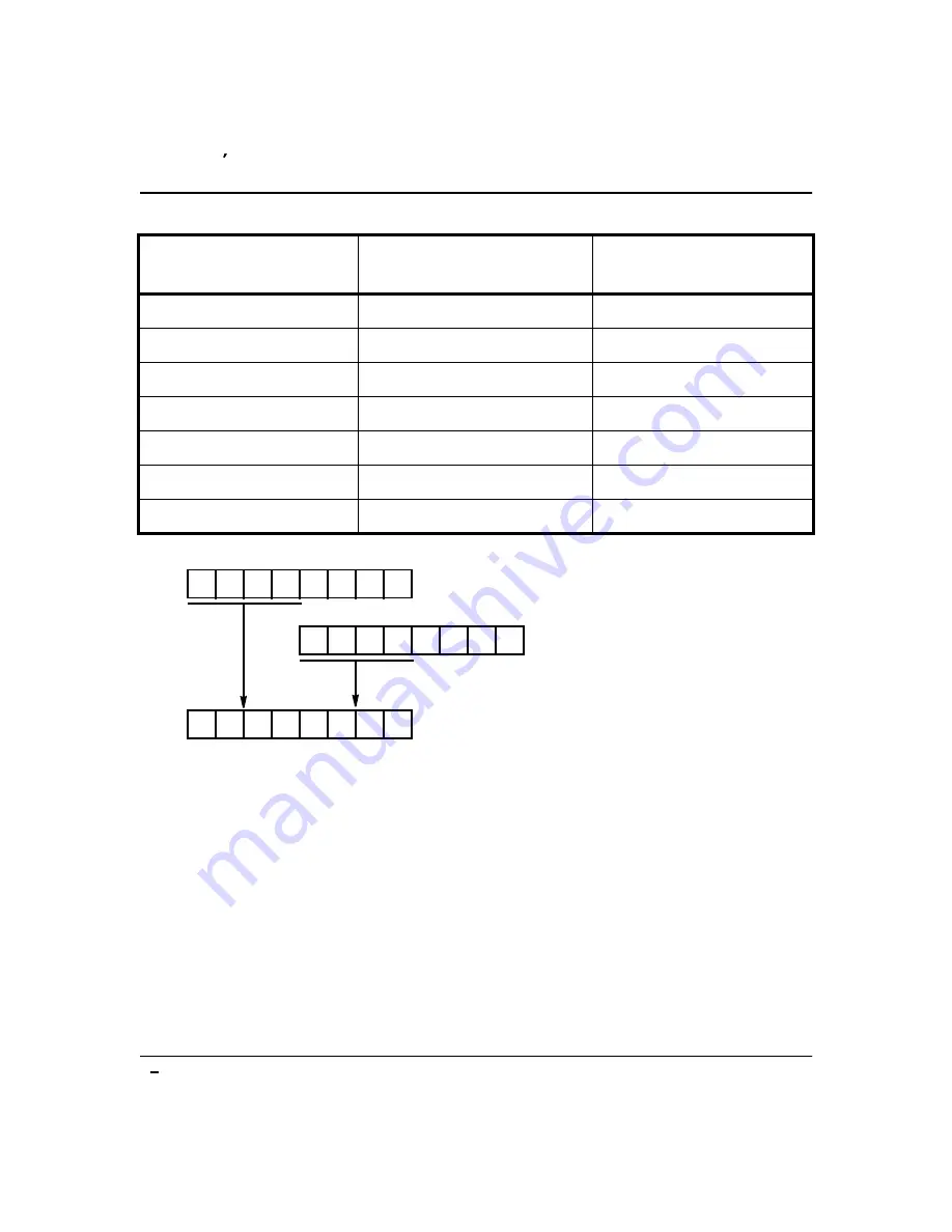 ZiLOG Z8 PLUS User Manual Download Page 21