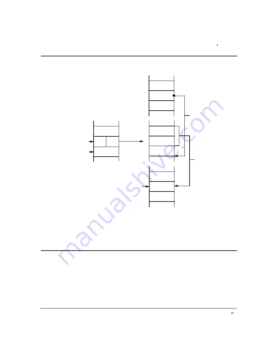 ZiLOG Z8 PLUS User Manual Download Page 33