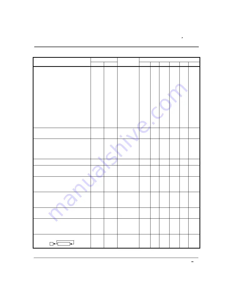 ZiLOG Z8 PLUS User Manual Download Page 53