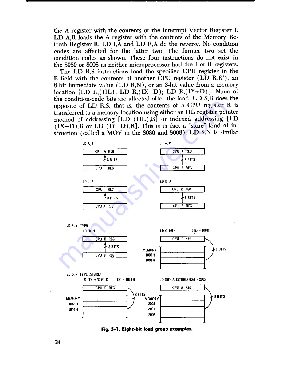 ZiLOG Z80 series Handbook Download Page 55