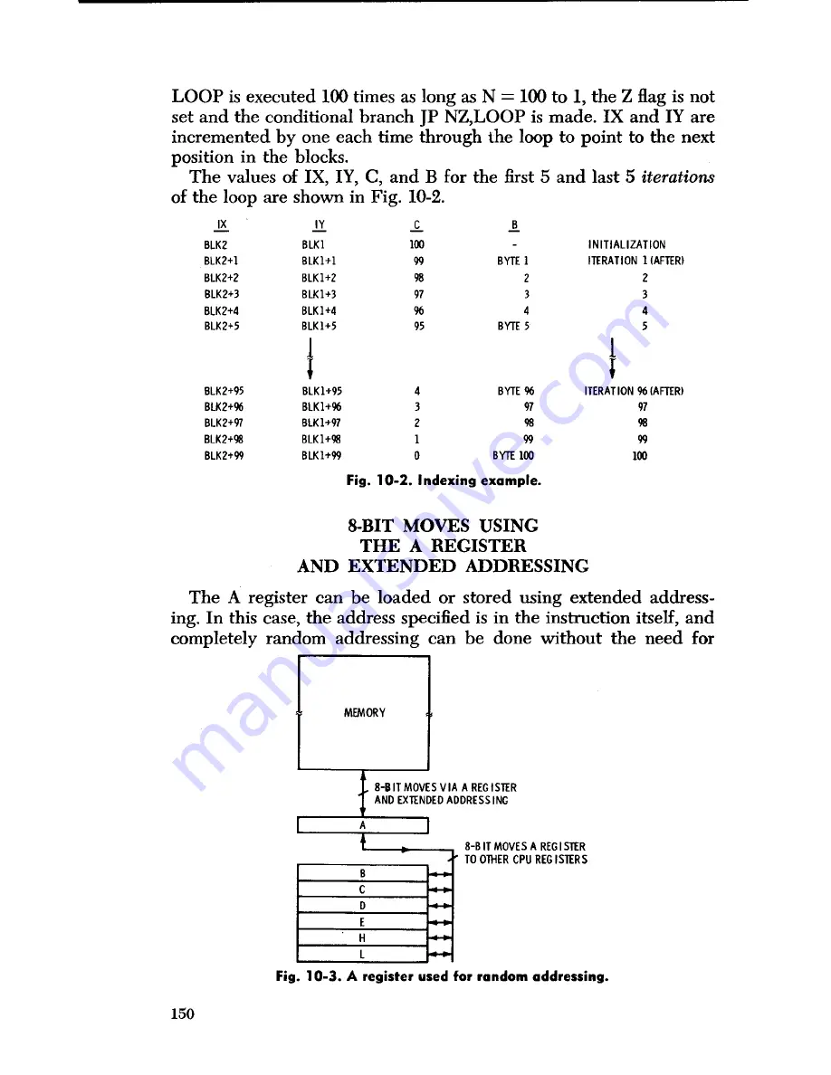 ZiLOG Z80 series Handbook Download Page 141