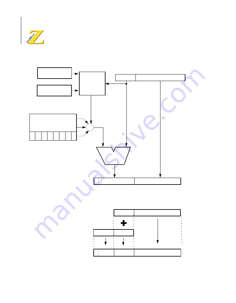 ZiLOG Z8018 Series Скачать руководство пользователя страница 78