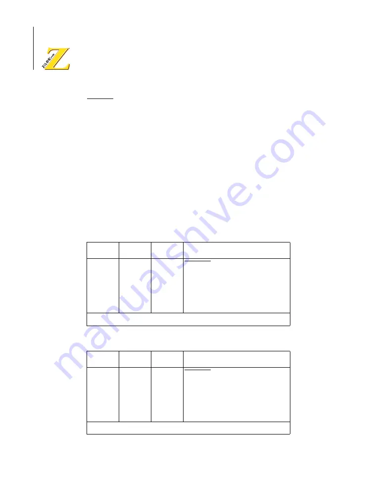 ZiLOG Z8018 Series Скачать руководство пользователя страница 124