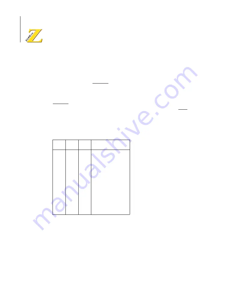 ZiLOG Z8018 Series Скачать руководство пользователя страница 148