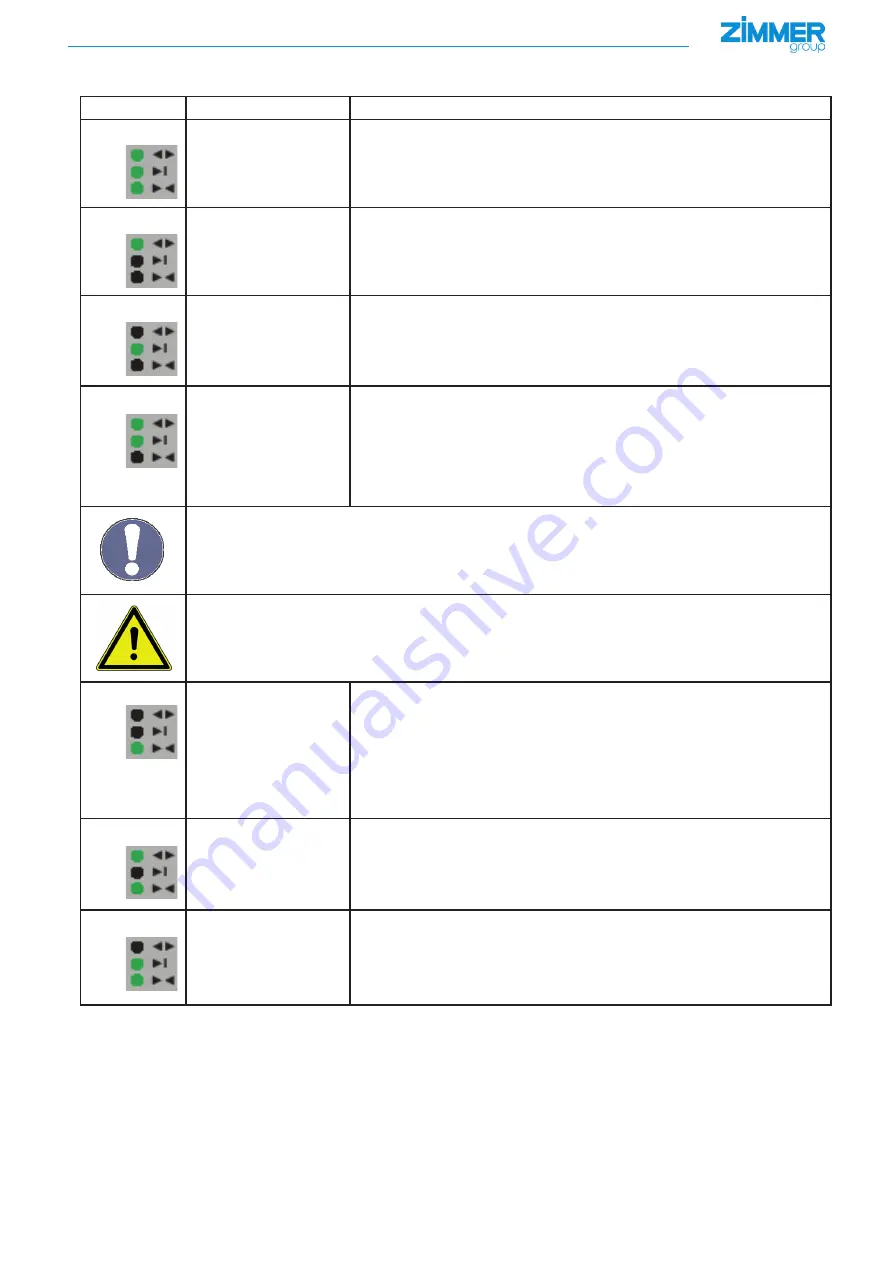 Zimmer GED5000 Series Installation And Operating Instructions Manual Download Page 9