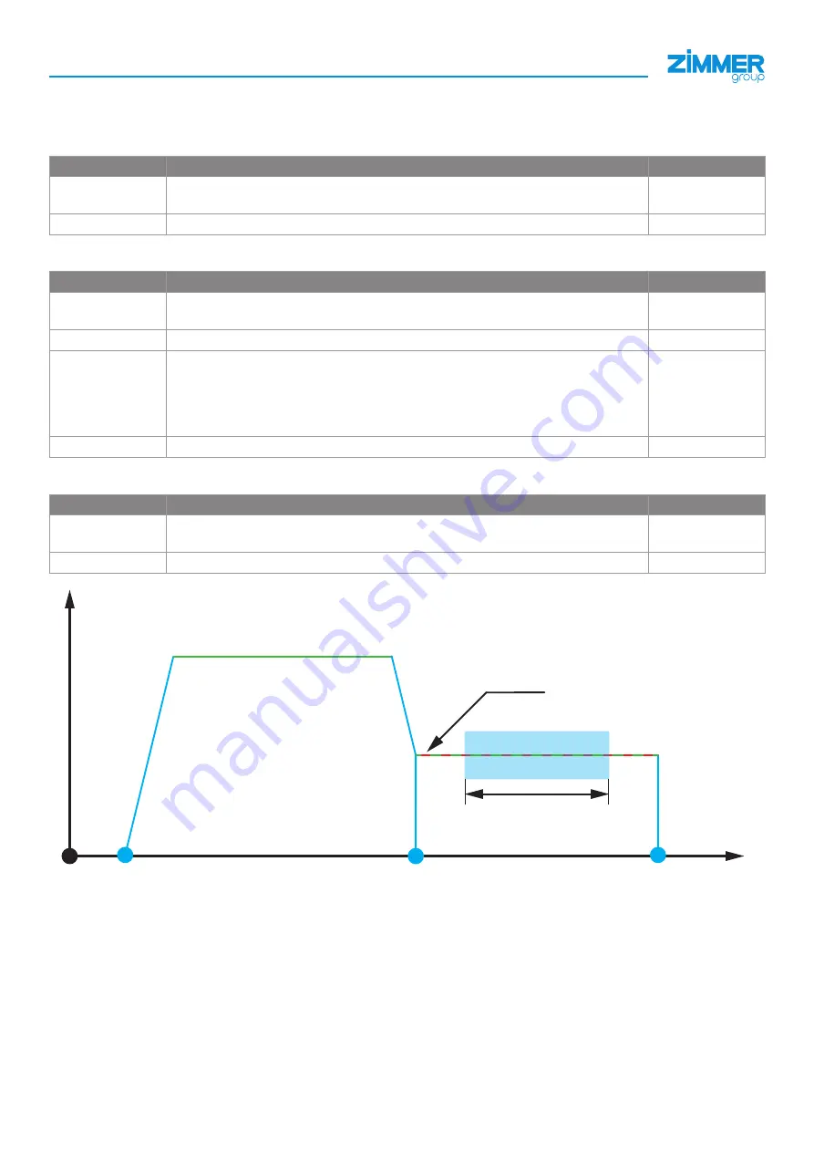 Zimmer Match LWR50L-21 Series Installation And Operating Instructions Manual Download Page 29