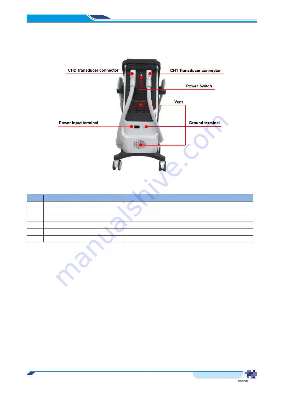 Zimmer ZTone non-medical Instructions For Use Manual Download Page 19