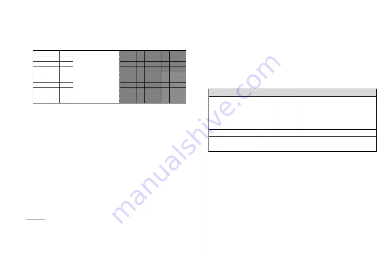 ZIMO MX638 Series Instruction Manual Download Page 27