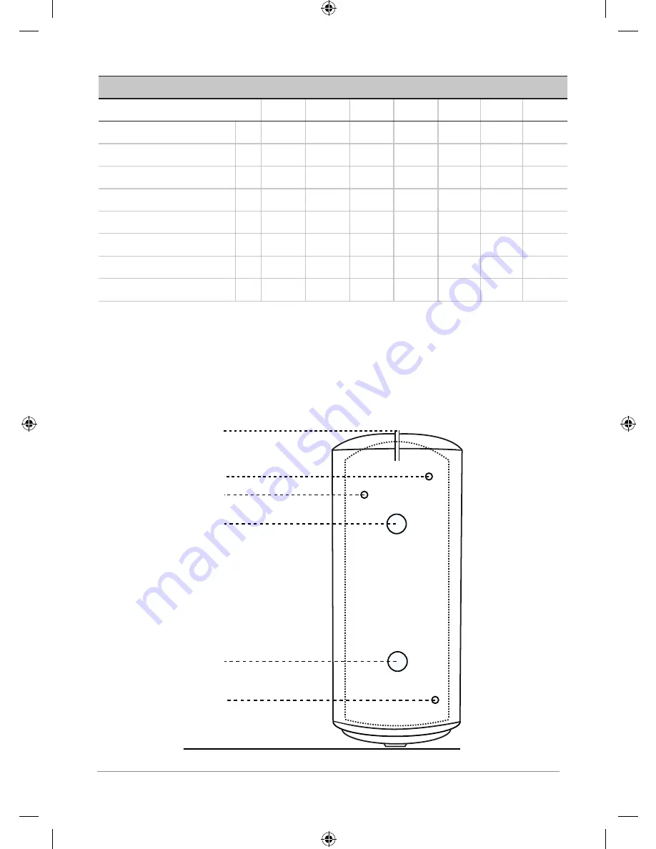 Zip AquaFlo II AF3090 Installation, Maintenance And User Instructions Download Page 8