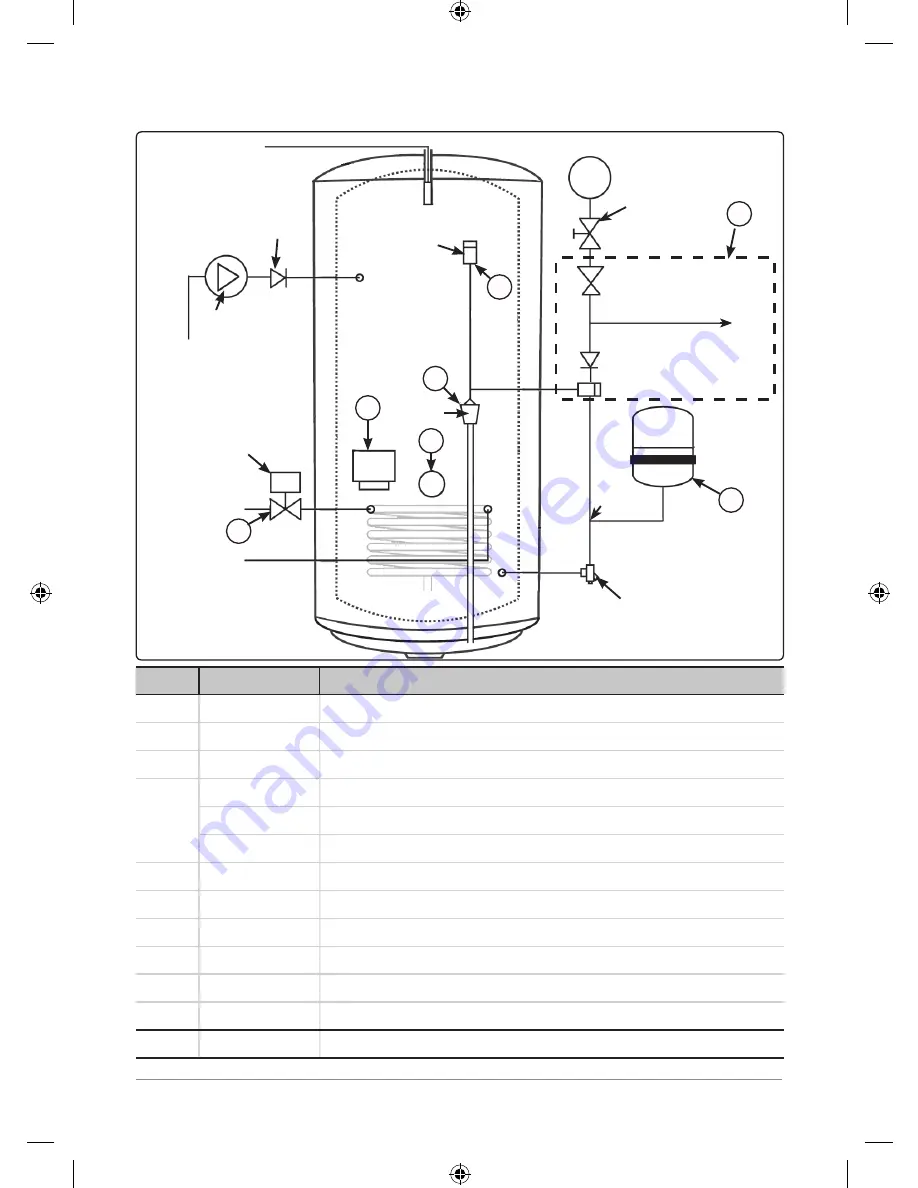 Zip AquaFlo II AF3090 Installation, Maintenance And User Instructions Download Page 15