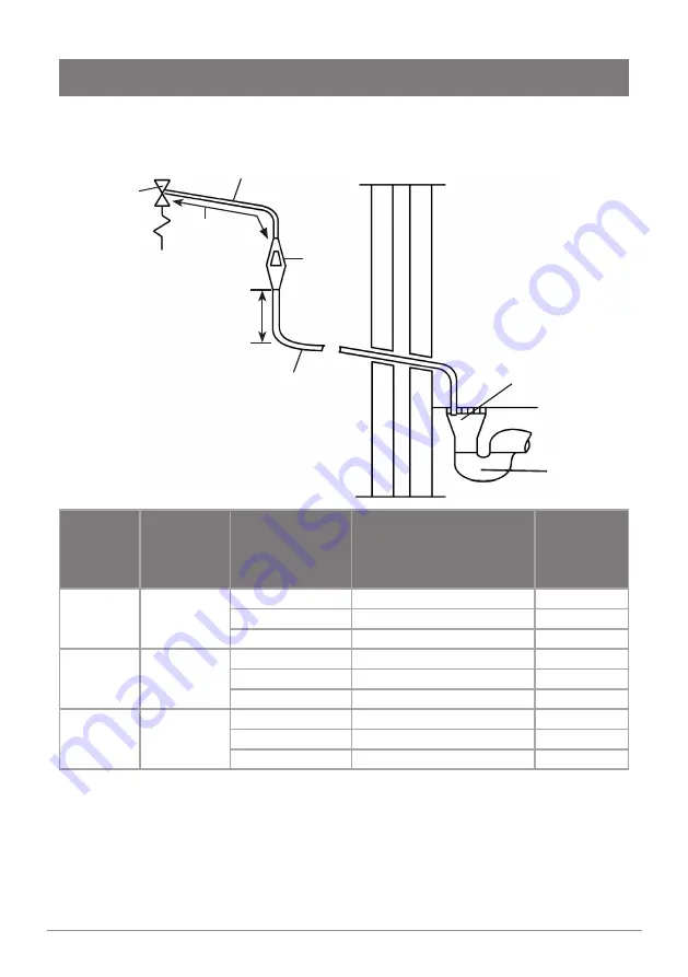 Zip Aquapoint AP4100S SmartEco Installation Instructions & User Manual Download Page 15