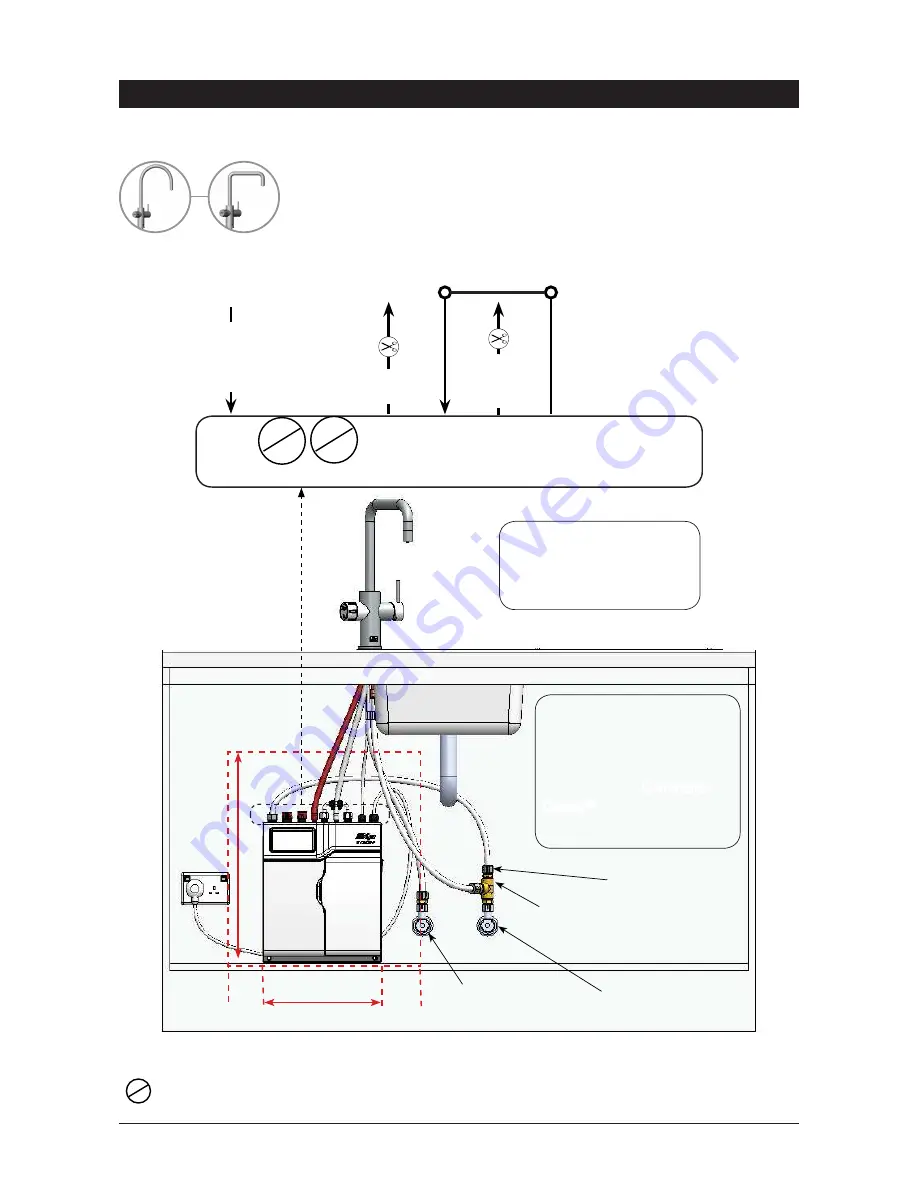 Zip Celsius HydroTap G4 range Installation Instructions Manual Download Page 19