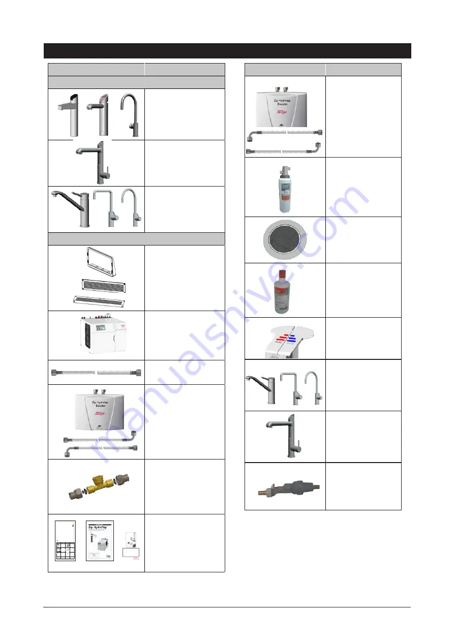 Zip Classic HydroTap G4 range Скачать руководство пользователя страница 8