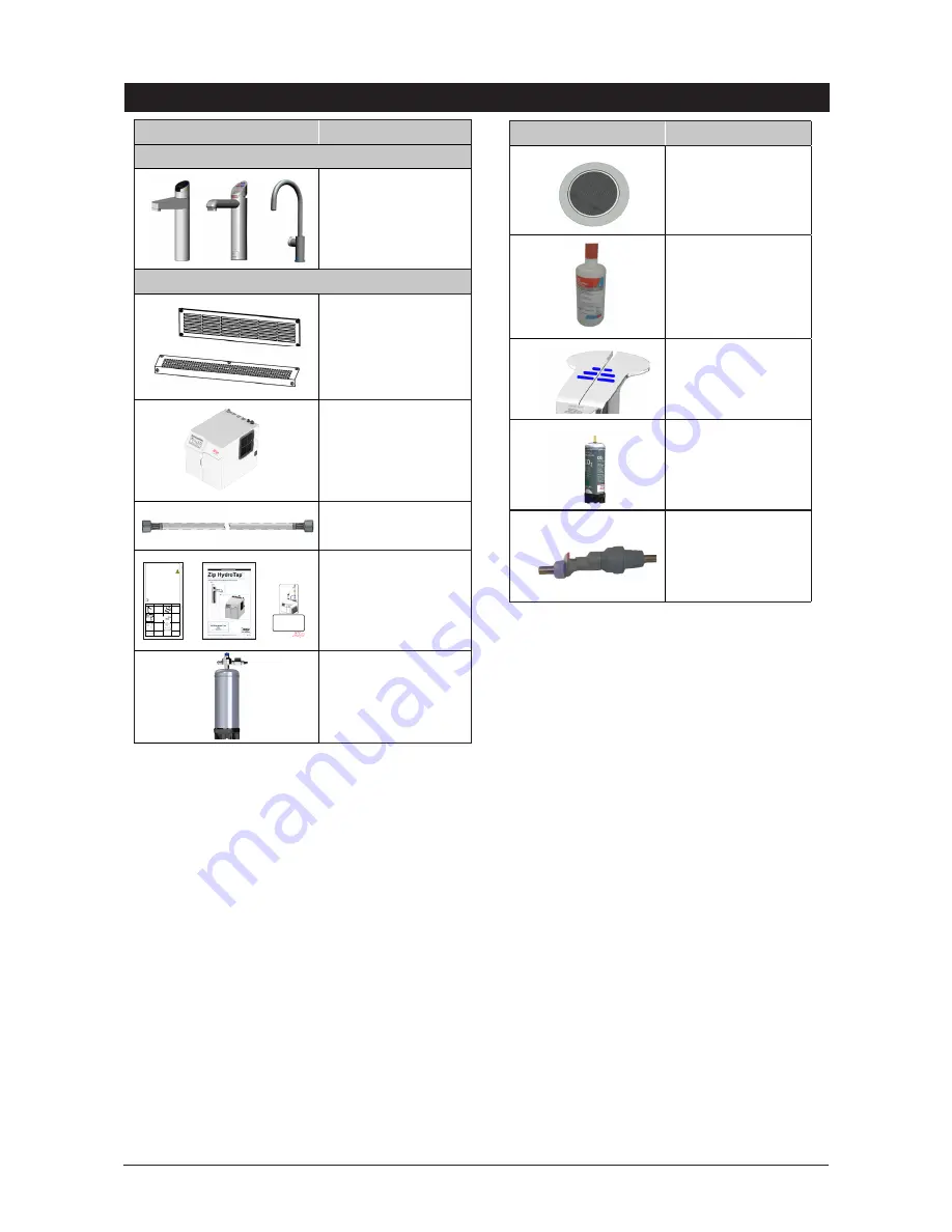 Zip Command-Centre Скачать руководство пользователя страница 8