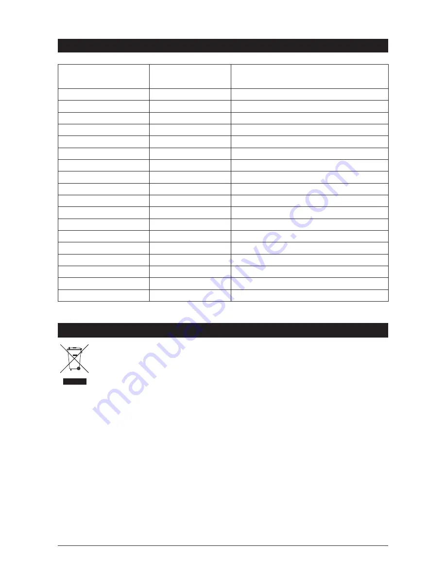 Zip Command-Centre Installation Instructions Manual Download Page 18