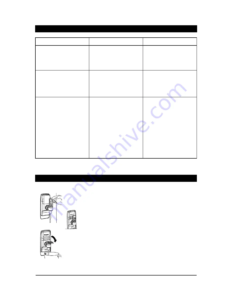 Zip Hydroboil HS010 Installation And Operating Instructions Manual Download Page 7