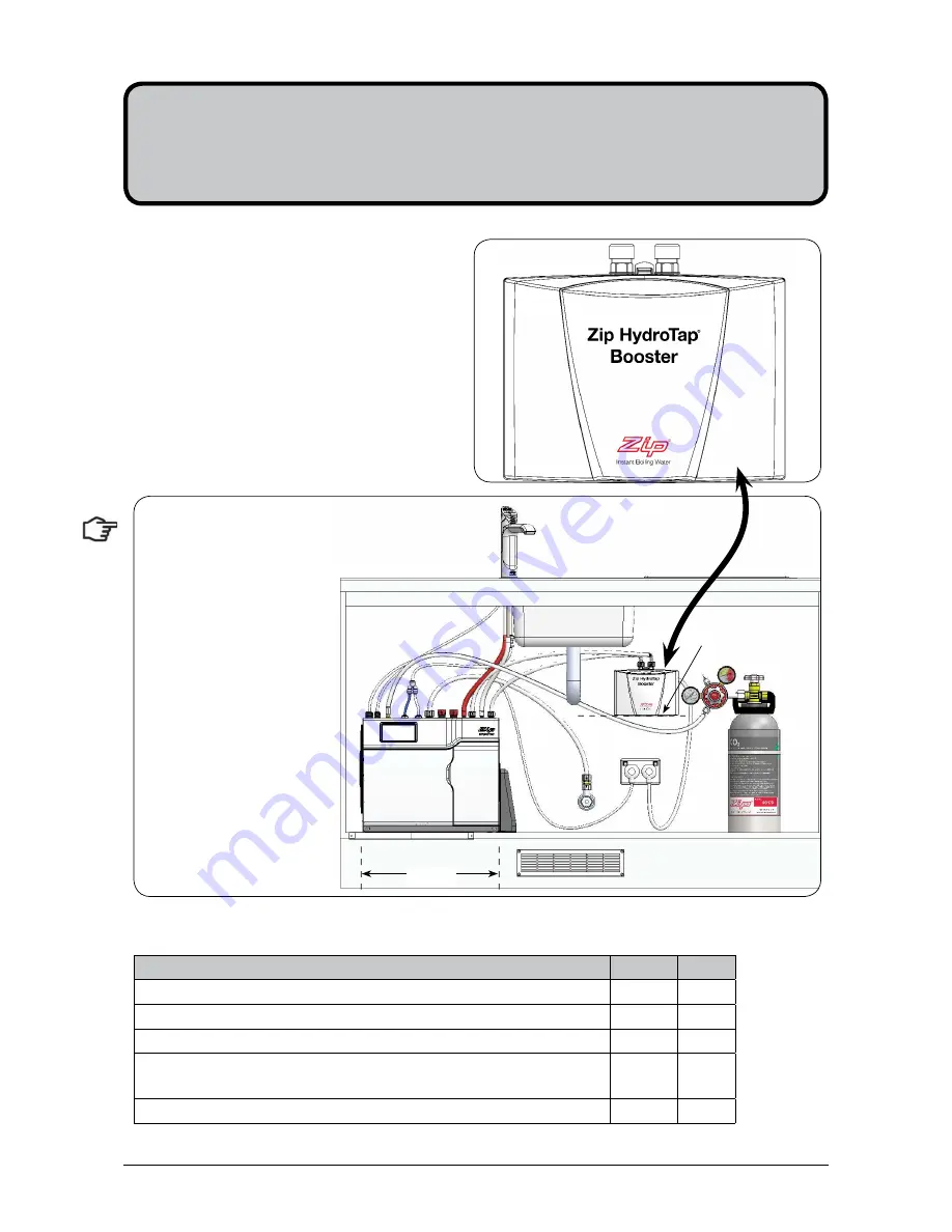 Zip HydroTap BCS160 Installation Instructions Manual Download Page 22