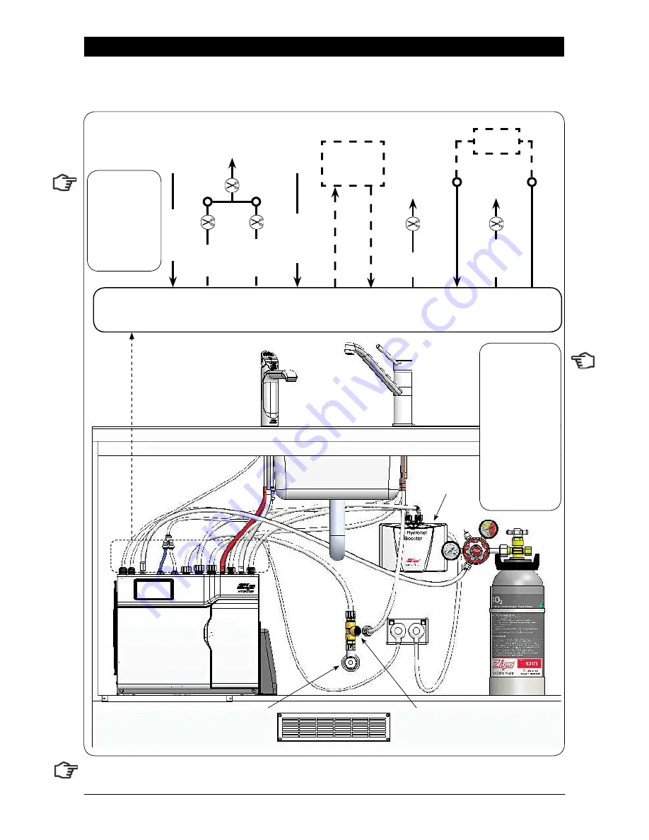 Zip HydroTap BCS160 Installation Instructions Manual Download Page 33