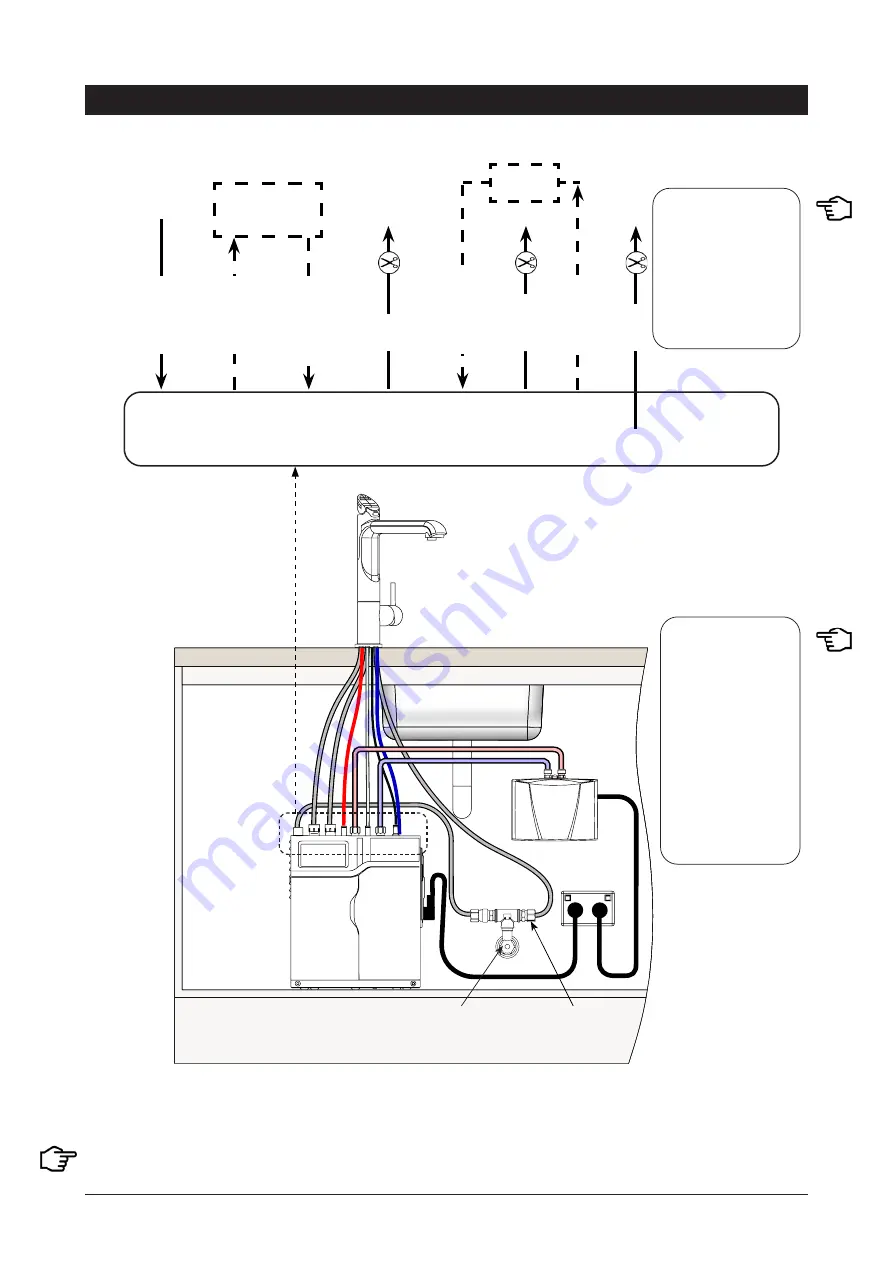 Zip HydroTap G4 BC100/75 Скачать руководство пользователя страница 20