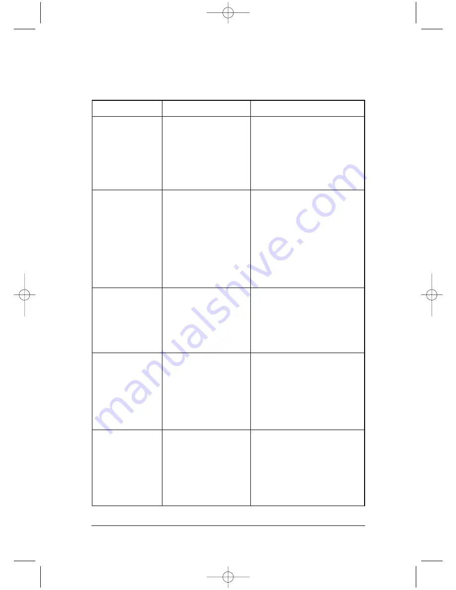 Zip VP303 Installation, Maintenance And User Instructions Download Page 13