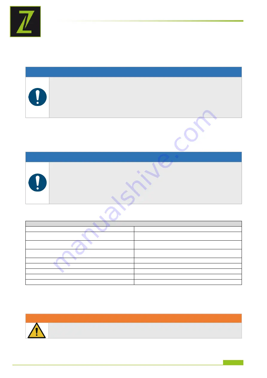 ZIPPER MASCHINEN 9120039234106 User Manual Download Page 20