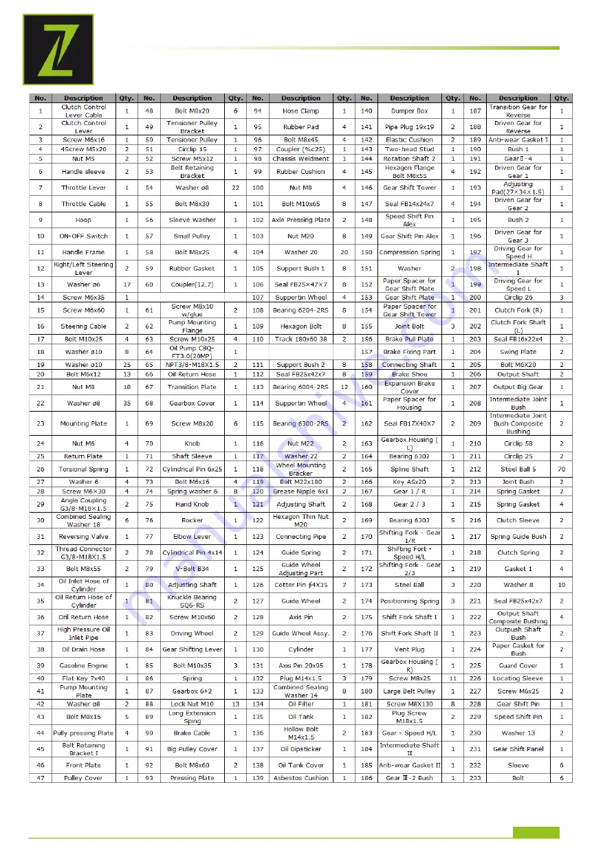 ZIPPER MASCHINEN 9120039234106 User Manual Download Page 51