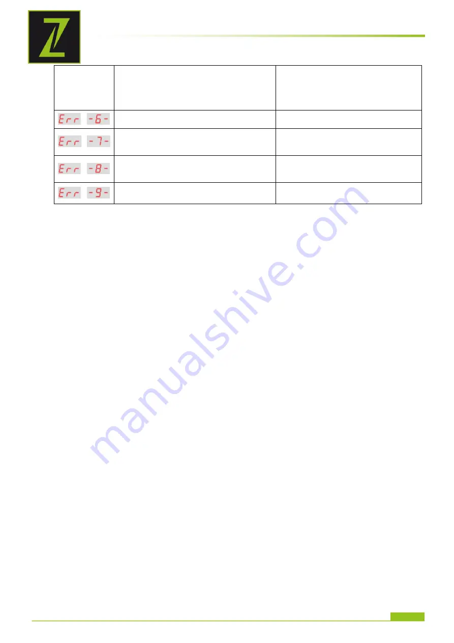 ZIPPER MASCHINEN 9120039234229 User Manual Download Page 48