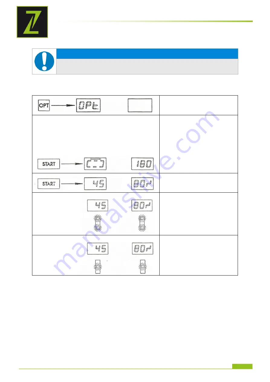 ZIPPER MASCHINEN 9120039239118 User Manual Download Page 53