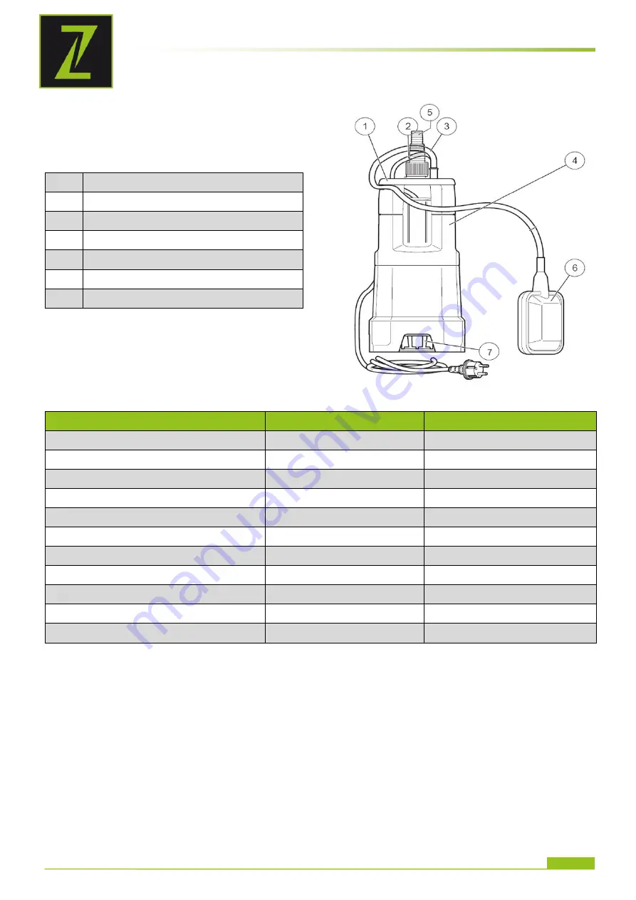 ZIPPER MASCHINEN ZI-CWP750N Скачать руководство пользователя страница 6