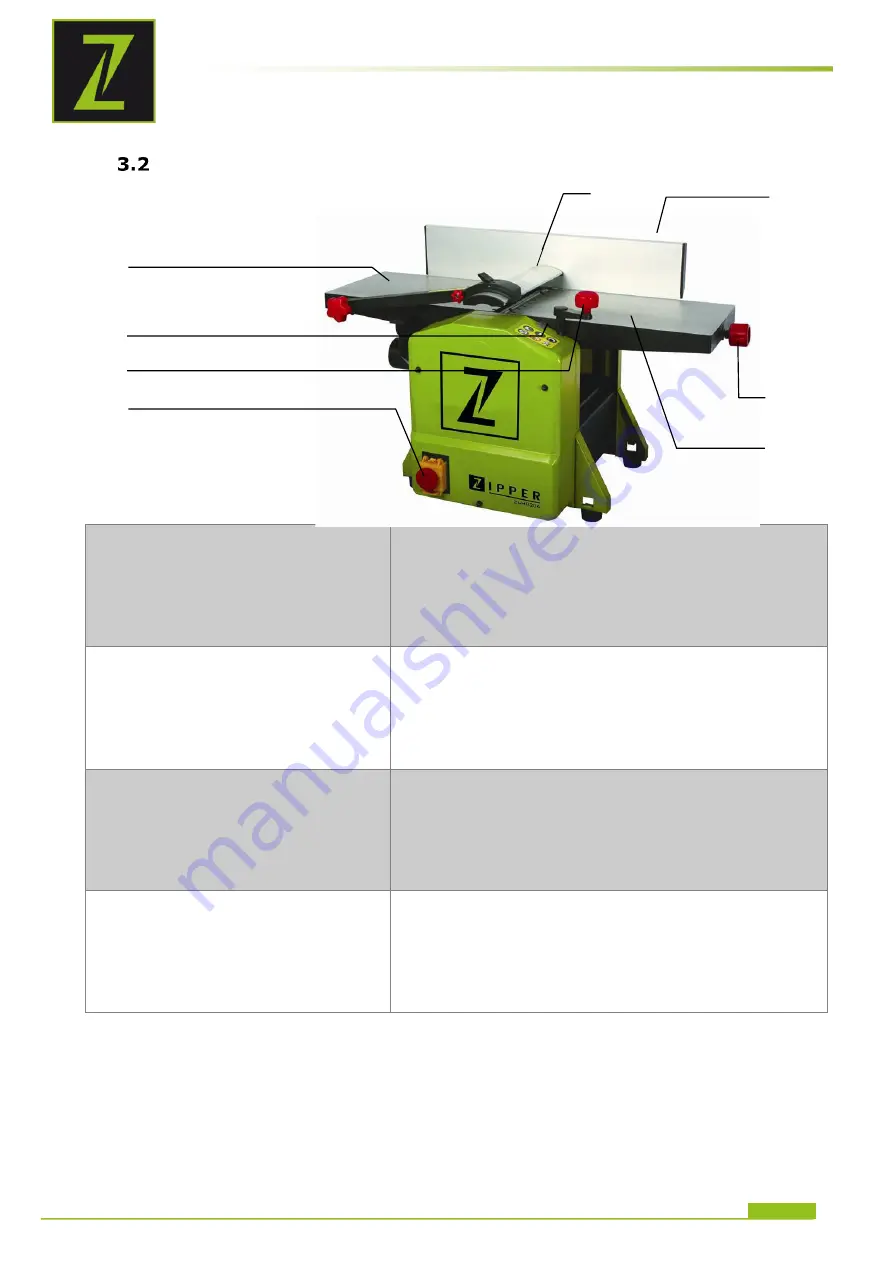 ZIPPER MASCHINEN ZI-HB204 User Manual Download Page 8