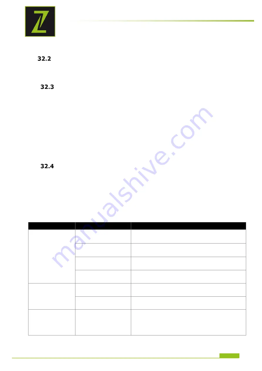 ZIPPER MASCHINEN ZI-HB204 User Manual Download Page 47