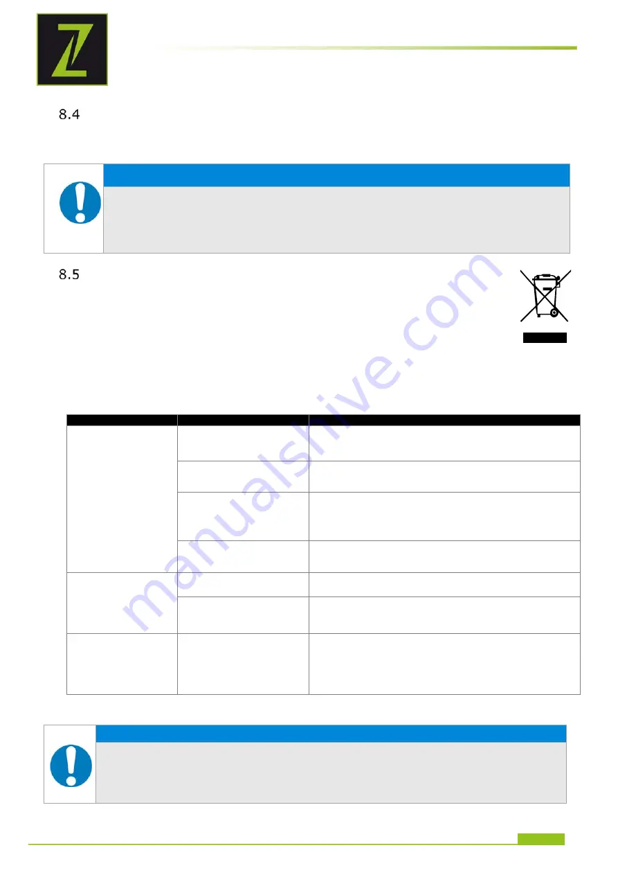 ZIPPER MASCHINEN ZI-HB305 User Manual Download Page 18