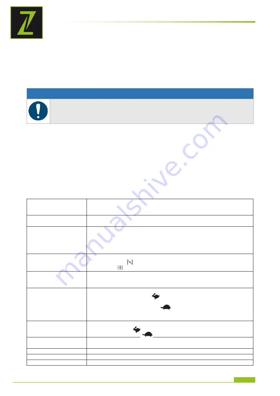 ZIPPER MASCHINEN ZI-MD500HSN User Manual Download Page 16